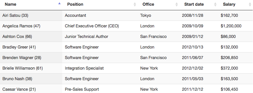 Datatables column sorting with date